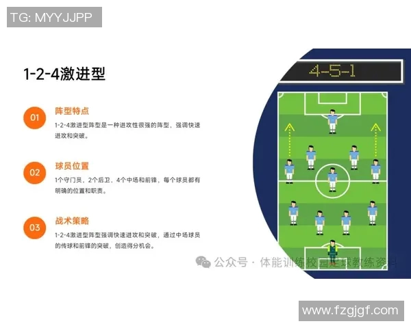 广州足球队进攻体系解析：战术创新与球队协作的完美结合